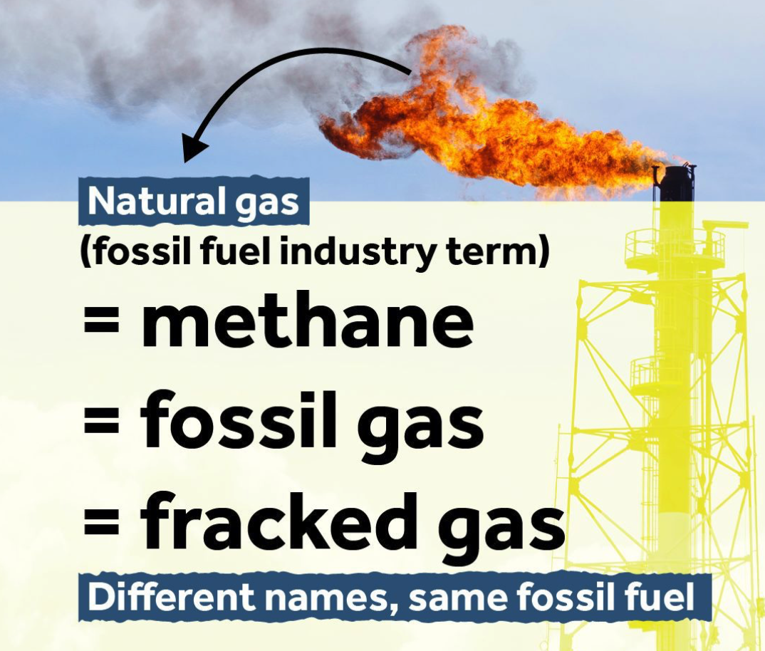 What is a “Fossil-Free” Fuel? – Boston Green Action